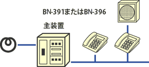 電話機のスピーカ端子への接続例