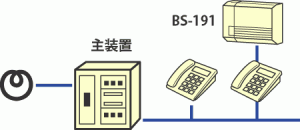 電話機のスピーカ端子への接続例